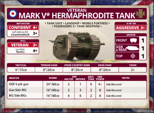 Veteran: Mark V* Hermafrodite Tank